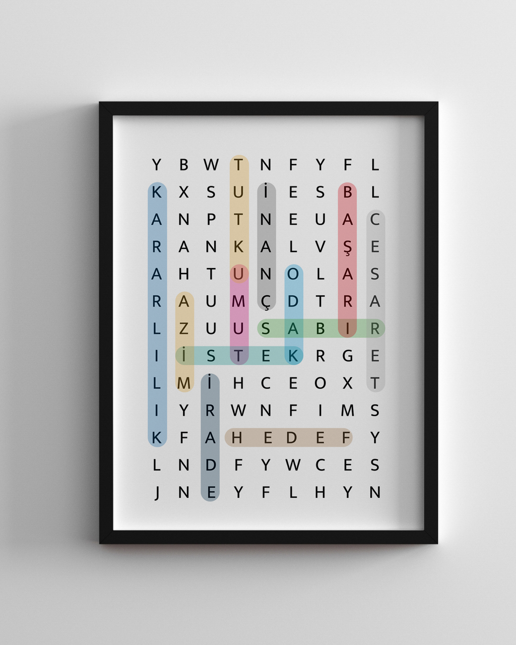 Motivasyon Poster Tablo