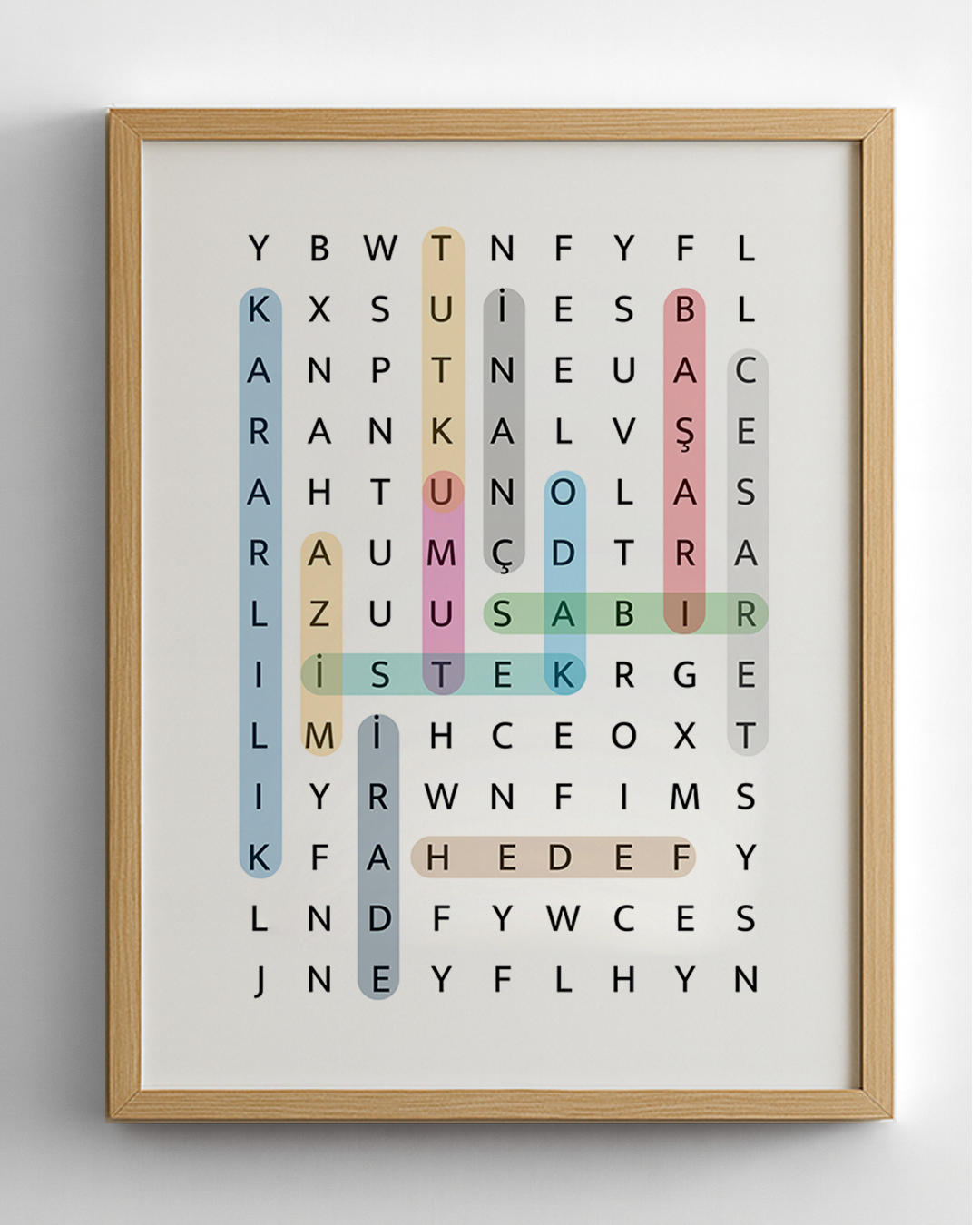 Motivasyon Poster Tablo