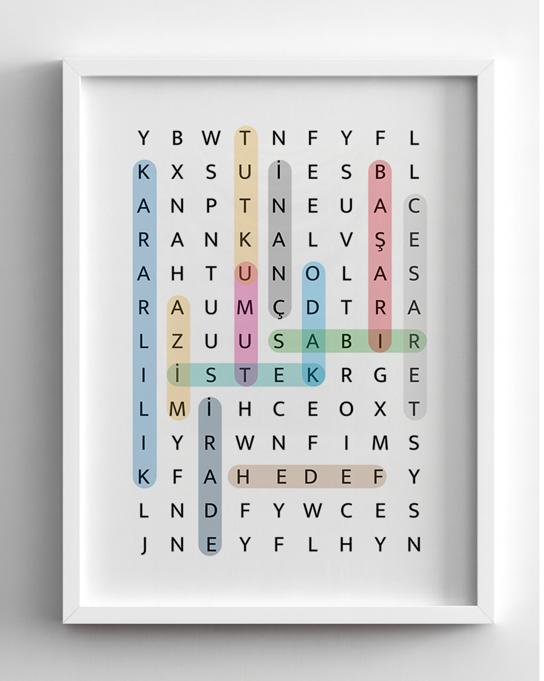 Motivasyon Poster Tablo